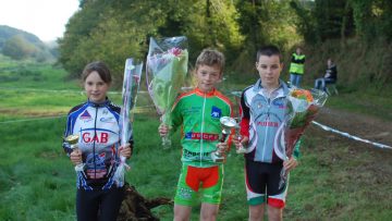 Ecoles de Cyclisme au Drennec (29) : les rsultats  