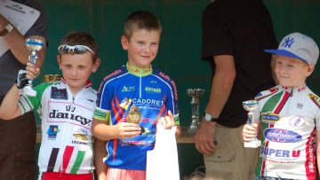 Ecoles de cyclisme aux Forges (56) : Classements