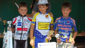 Ecoles de cyclisme aux Forges (56) : Classements