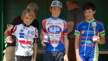 Ecoles de cyclisme aux Forges (56) : Classements