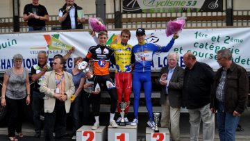 Championnat des Pays-de-Loire : Coquard