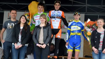 Circuit des Jeunes  Lanester (56) : Classements  