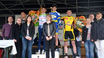 Circuit des Jeunes  Lanester (56) : Classements  