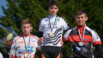 Bretagne Piste Minimes/Cadets  Plouay (56) : Classements 