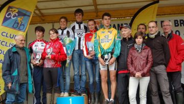 Bretagne VTT FSGT  Bourg-Blanc (29) : Classements 