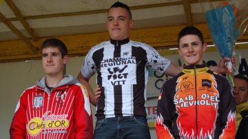 Bretagne VTT FSGT  Bourg-Blanc (29) : Classements 