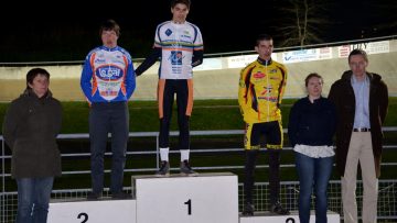 Championnat Morbihan Piste  Vannes : Classements