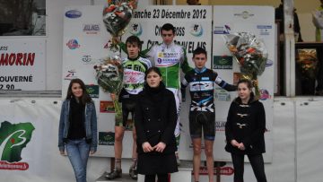 Cyclo-cross de Nol  Saint-Cyr le Gravelais (53) : Classements