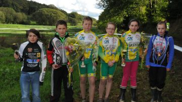 Ecoles de cyclisme  Le Drennec (29) : Classements