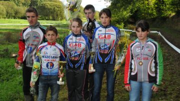 Ecoles de cyclisme  Le Drennec (29) : Classements