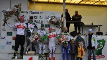 Cyclo-cross de Nol  Saint-Cyr le Gravelais (53) : Classements