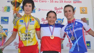 Juniors Dames : Sachet au sprint / Grard au pied du podium