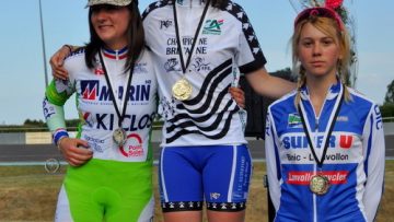 Bretagne Piste Minimes/Cadets Sprint et Fond  Pordic (22) : les classements 