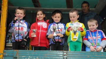 Cyclo-Cross de Pleyben (29) : Classements