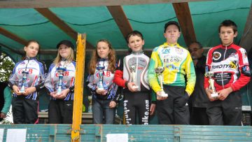 Cyclo-Cross de Pleyben (29) : Classements