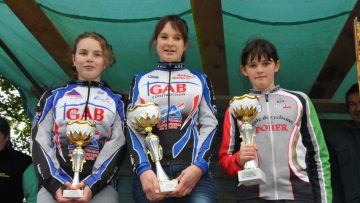 Cyclo-Cross de Pleyben (29) : Classements