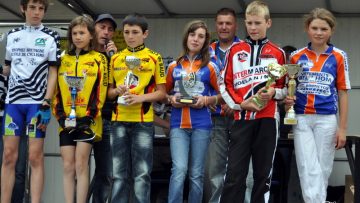 Ecoles de cyclisme  Inguinel (56) : les classements 