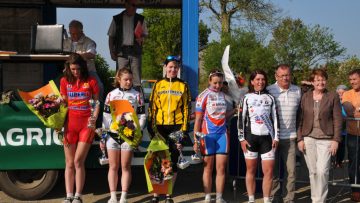 Hermine Bretonne : le classement aprs Trmel