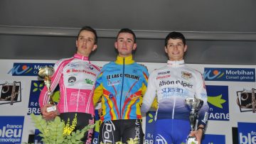 Retro 2013: Champossin au sprint  en juniors