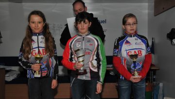 Finale du Challenge Cyclo-Cross Cornouaille Sud  Concarneau : les classements