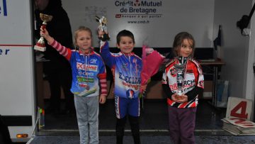 Challenge Cyclo-Cross Cornouaille Sud : le classement final