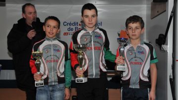 Challenge Cyclo-Cross Cornouaille Sud : le classement final