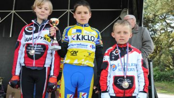 coles de cyclisme  Plobannalec (29) : Classements 