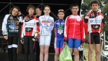 coles de cyclisme  Plobannalec (29) : Classements 