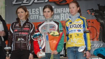 Cyclo-Cross de Gouesnou (29) : Classements