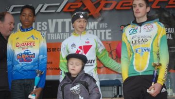 Cyclo-Cross de Gouesnou (29) : Classements