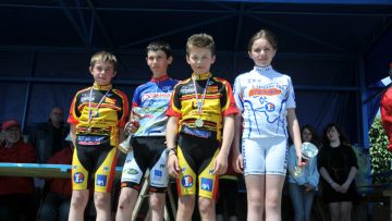 Ecoles de cyclisme  Clden Cap Sizun (29) : Classements 
