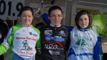 Cyclo-Cross de Camors: les rsultats des Cadets-Dames et Juniors-Espoirs 