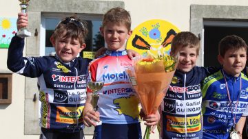 Ecoles de cyclisme  Lanmeur (29) : Classements 