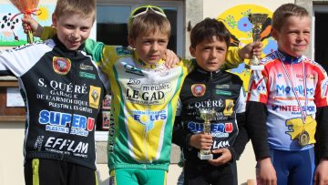 Ecoles de cyclisme  Lanmeur (29) : Classements 