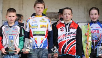 Ecoles de cyclisme  Carhaix (29) : Classements