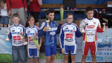 Challenge 22 des coles de cyclisme  Pleslin Trigavou : les classements