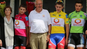 Challenge Harmonie Mutuelle  Pencran : le sprint parfait de Boileau