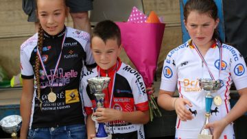 Plougat Moysan (29): Les rsultats des coles de cyclisme