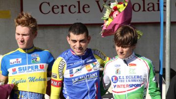 Cyclo-Cross de Vigneux-de-Bretagne (44) : Classements