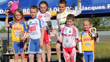 Challenge 22 des coles de cyclisme # 7  Pordic : Classements