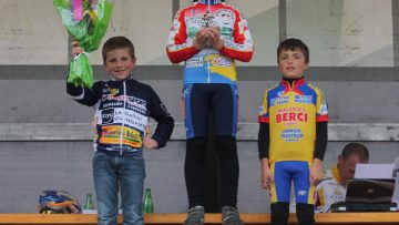 Challenge 22 des coles de cyclisme # 9  Loudac : Classements 