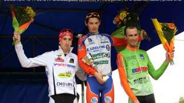 Cyclo-Cross de Couron (44) : Lecuyer devant les Nantais