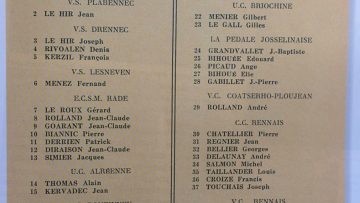 Lanarvily IV : premier championnat en 65