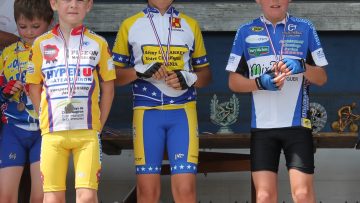 coles de cyclisme  Saint-Pran (35) : Classements