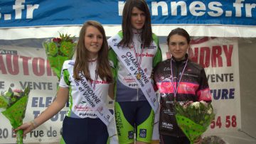 Championnat Ille-et-Vilaine Piste  Rennes : Classements 