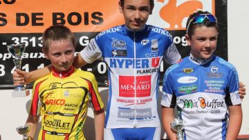 Ecoles de cyclisme  Saint-Georges de Reintembault (35) : Classements