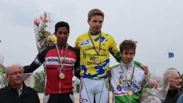 Championnat PDL de l'Omnium  Chteaubriant : Perret, Paillusson et Coquard 