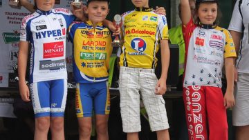 Ecoles de cyclisme  Saint Denoual (22) : les rsultats