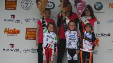 Ecoles de cyclisme  Lanester (56) : classements 