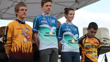 Coupe de Bretagne VTT X-country  Andel (22) : Classements 